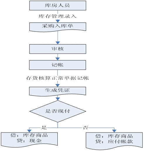 201232114133763730.jpg