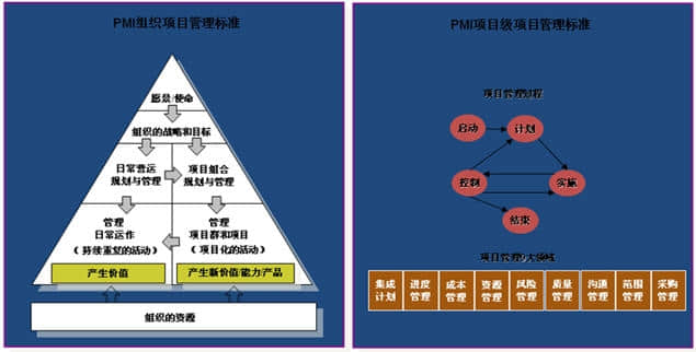 广州亿程有限公司应用用友企业管理软件