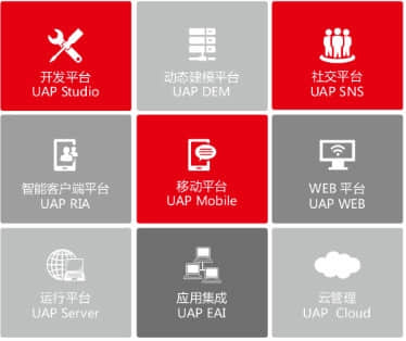 用友UAP助企业平台向国产化平滑过渡
