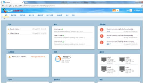 用友UAP：云计算与大数据成为互联网时代的左膀右臂