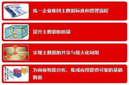 用友UAP解决主数据管理尴尬难题 --金华用友软件