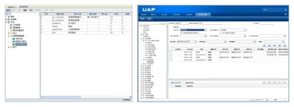 用友UAP支撑多组织企业实现动态成长 