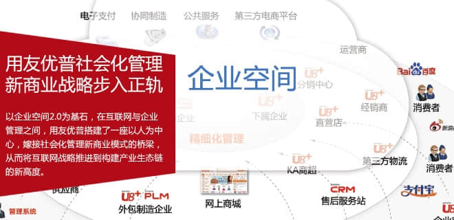 用友社会化管理新商业战略步入正轨