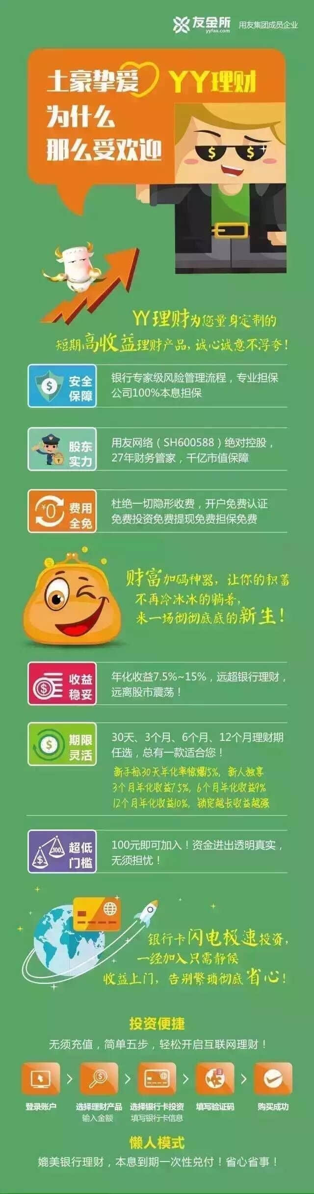 银行又降息了，你的钱还在存银行还是被股市牢牢套住，快让友金所来拯救你把！