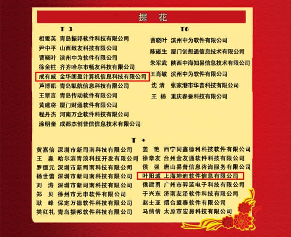CCSE畅捷通认证服务专家考试（2000人突围赛）：金华朗盈上榜
