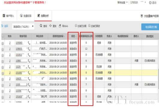用友通信“嘟一下”助力酒店餐饮行业服务营销自动化