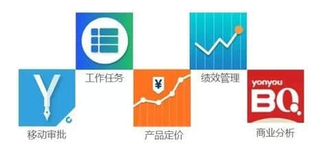 用友金融助你走进移动APP时代