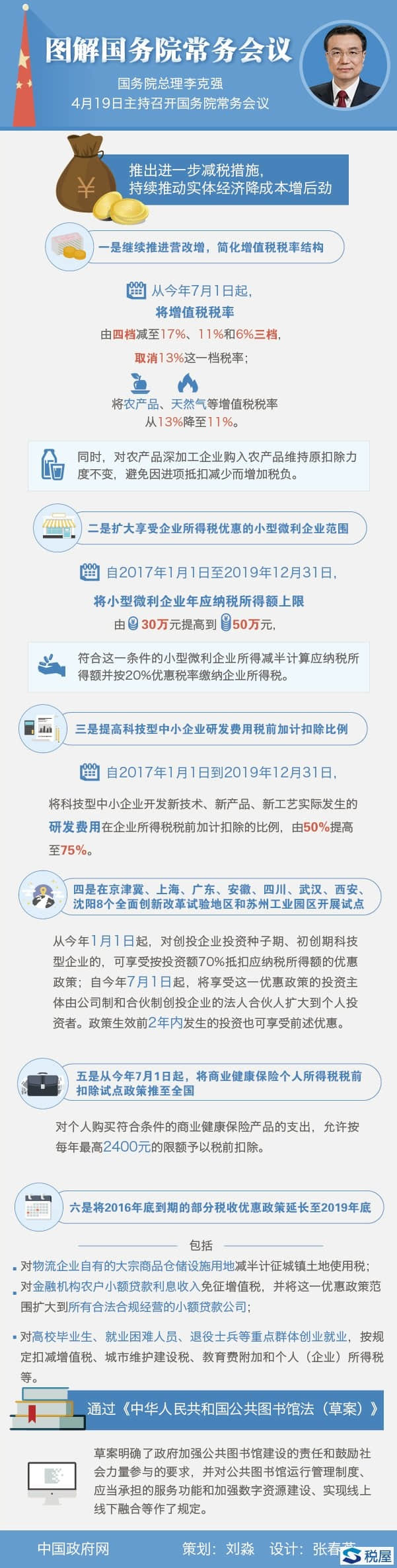 增值税税率7月1日起由四档减至17%、11%和6%三档