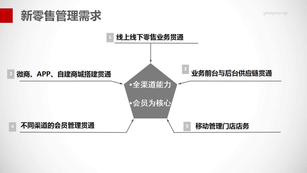 幻灯片8.jpg