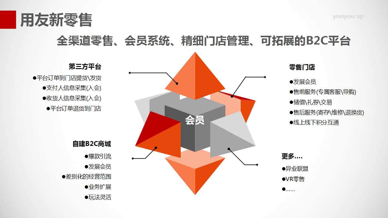 幻灯片10.jpg