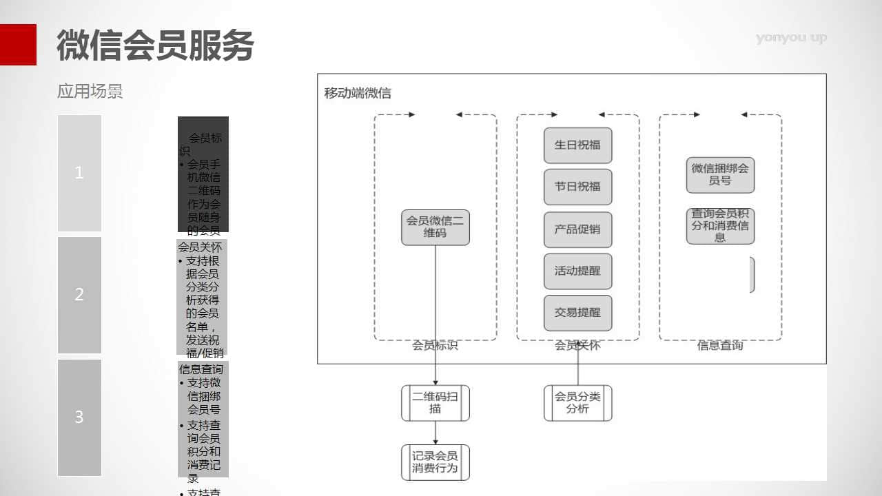 幻灯片14.jpg