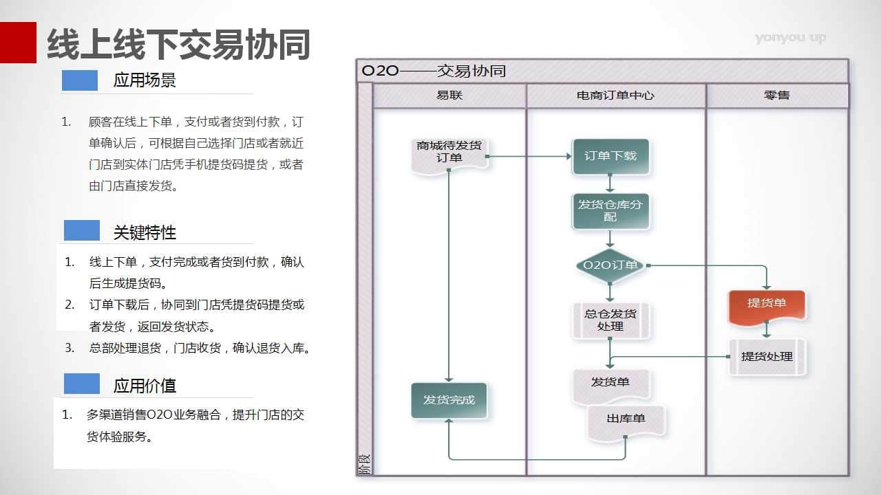 幻灯片19.jpg
