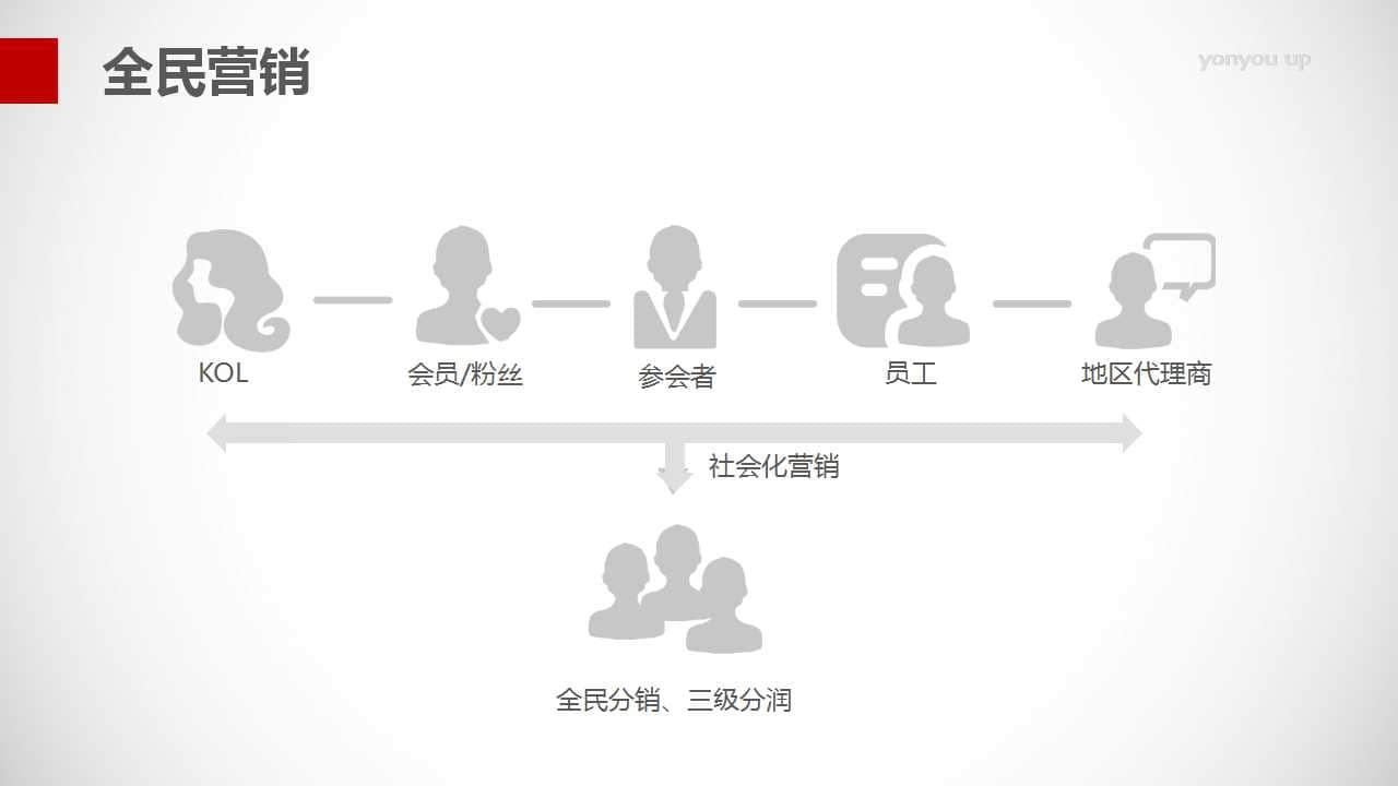 幻灯片38.jpg