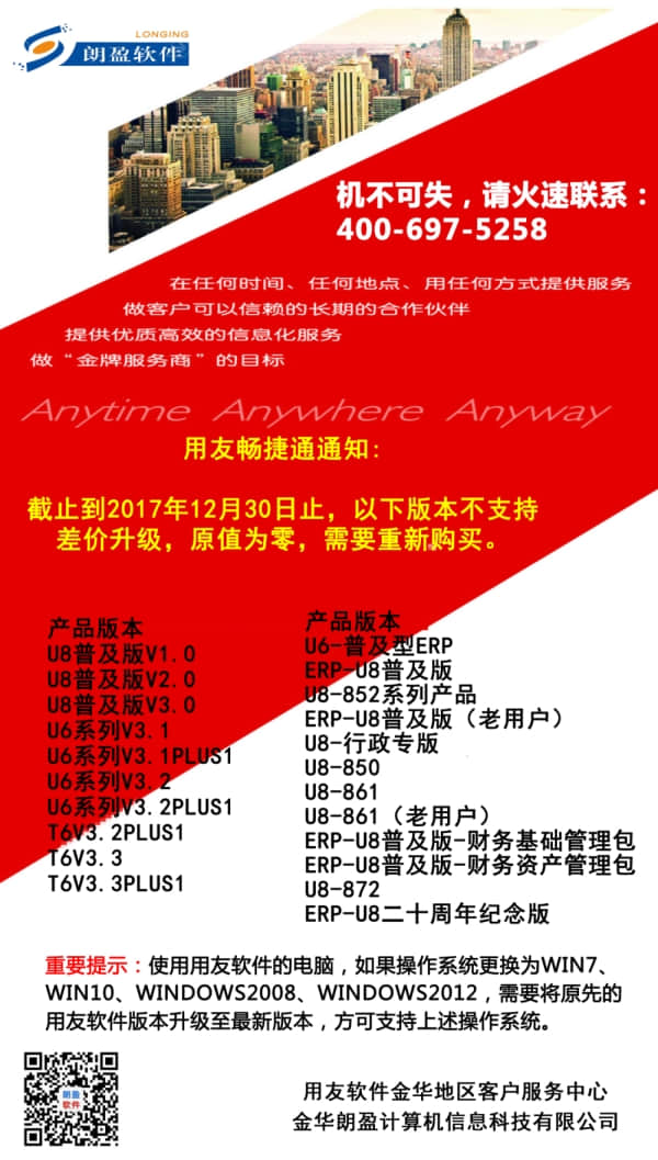 您的U8、T6、T3用友软件再不升级，就要贬值啦！——金华用友软件