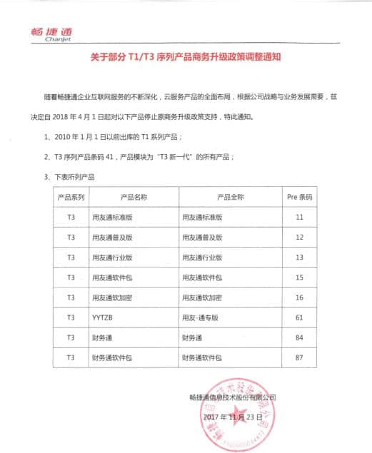 T3政策.jpg