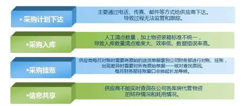 金华永康用友软件——创新管理 让数字说话