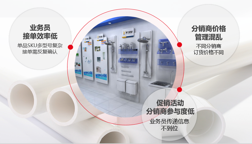 兰溪畅捷通案例分享：数千经销商订货有秘诀，千家客户轻松管理